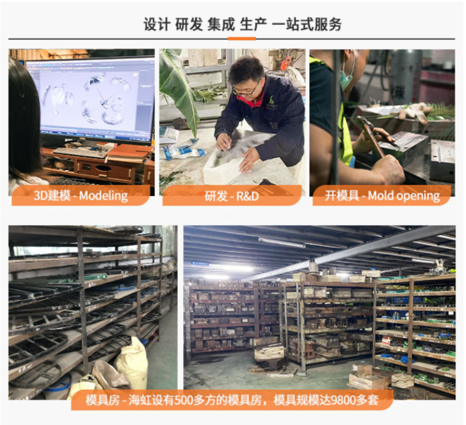 الصين Guangzhou Haihong Arts & Crafts Factory ملف الشركة